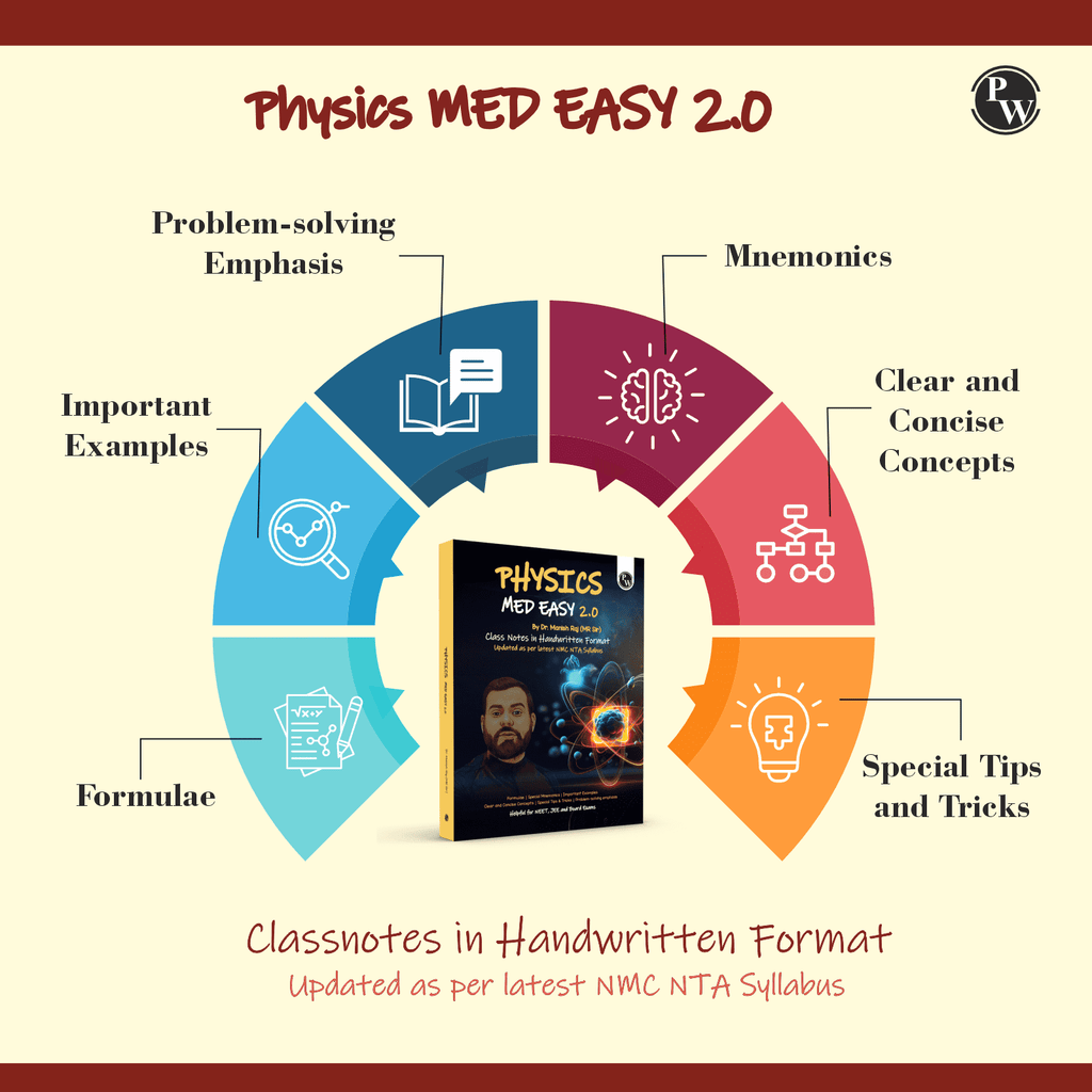 Physics Med Easy 2.0 Notes | Notes, Formulas, Mnemonics, Tips & Tricks for NEET/JEE & Board Exams | Dr. Manish Raj (MR Sir) Physics Handwritten Notes
