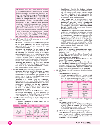 UPSC PYQ