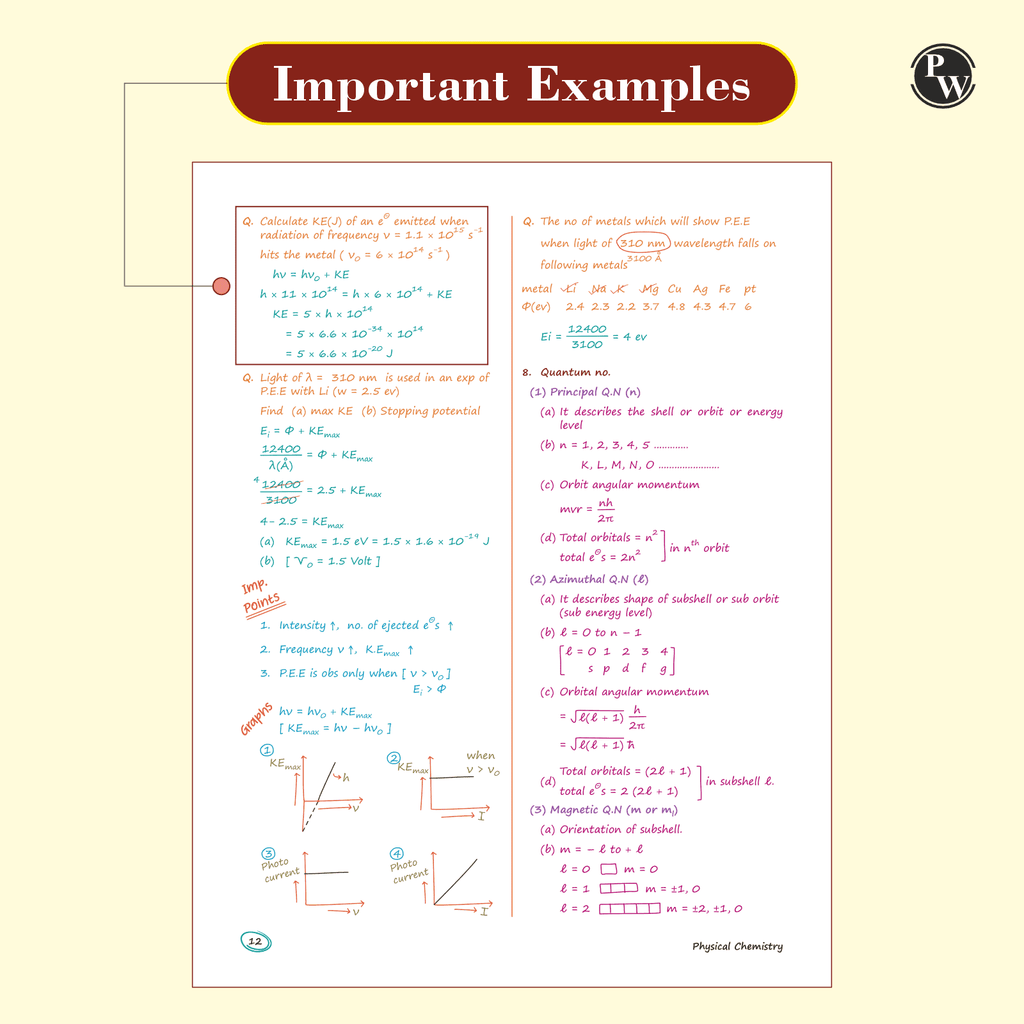 Physics, Chemistry Med Easy | Notes, Formulas, Tips & Tricks for NEET/JEE & Board Exams | MR Sir, Pankaj Sir Handwritten Notes Combo Set of 2