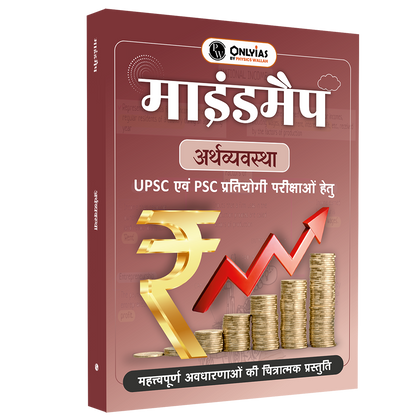 Mindmaps UPSC 2025