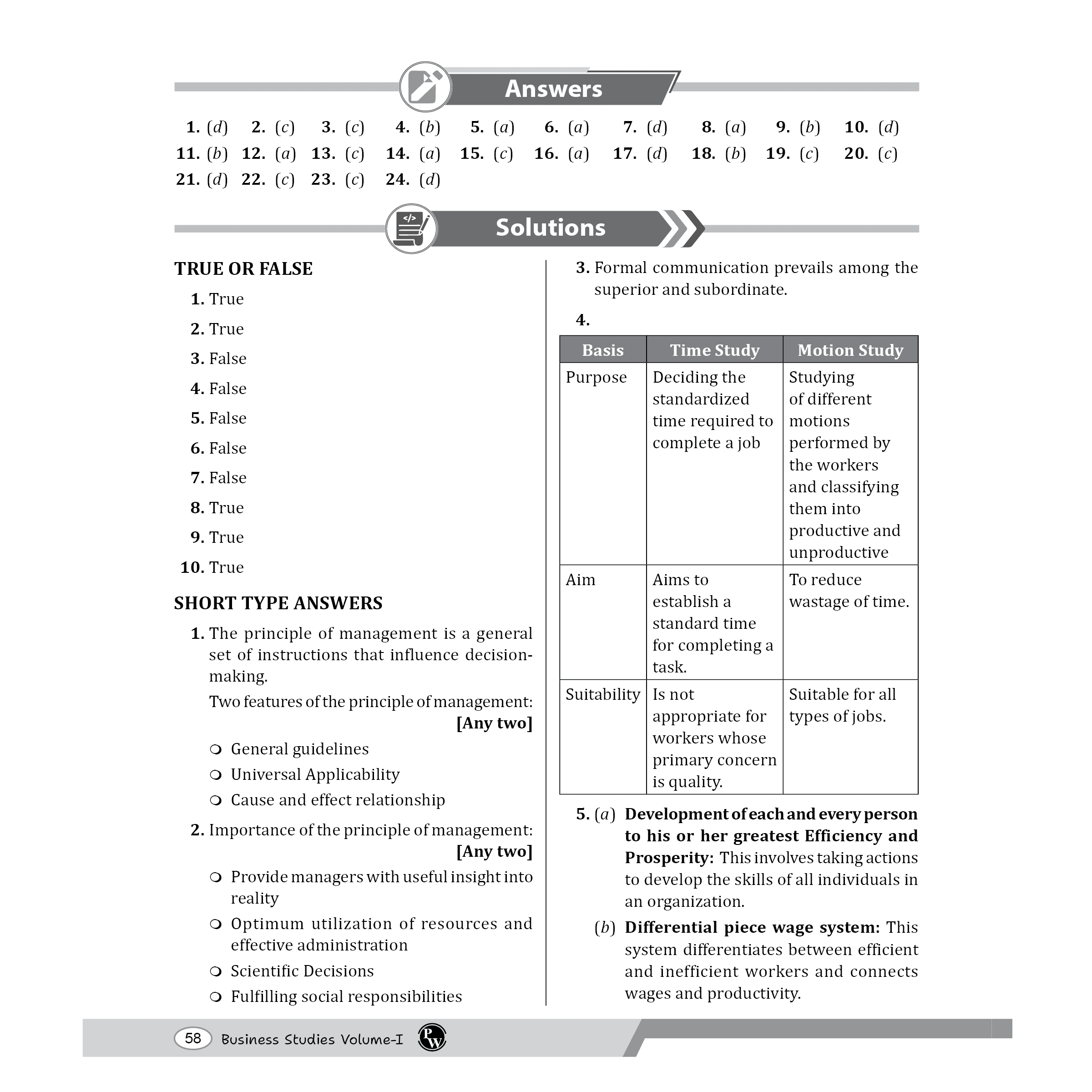 CBSE Class 12 Business Studies Volume 1 & 2 Combo Set of 2 Books | All CBSE Theoretical Concepts, Mind Maps and CBSE 2026 Sample Papers