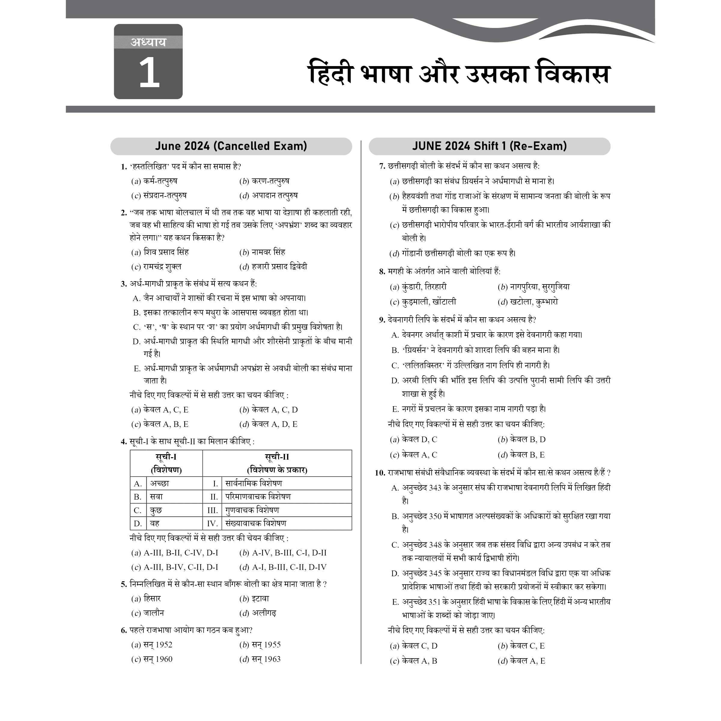 UGC-NET Hindi Literature PYQ 11 Years (2014-2024)|Latest December Session Paper Covered|Chapterwise and Yearwise Previous Year Solved Papers For Phd Entrance, SET, GATE, CUET UG & PG