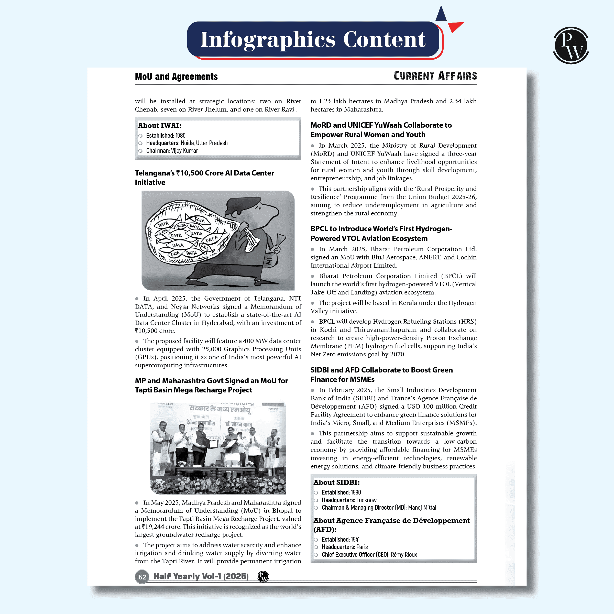 Half Yearly Current Affairs Magazine Vol. 1 January to June 2025 By Krati Singh | For SSC, Banking, Teaching, Railway, Defence and Other Competitive Exams 2025-26 English Edition