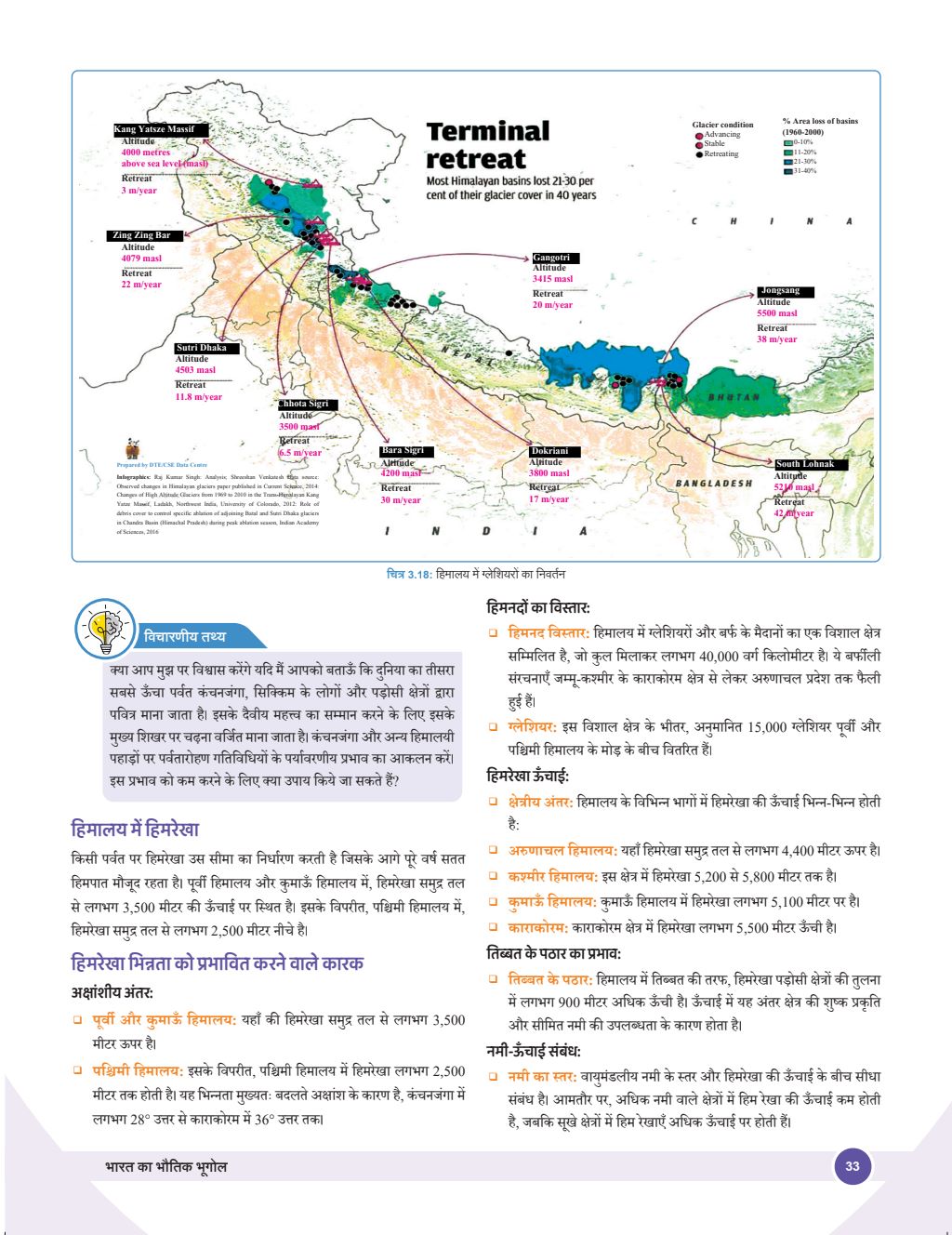 ONLYIAS UPSC Wallah Hindi GS + CSAT Combo Set of 24 For Civil Services Exam 2025 Latest Edition