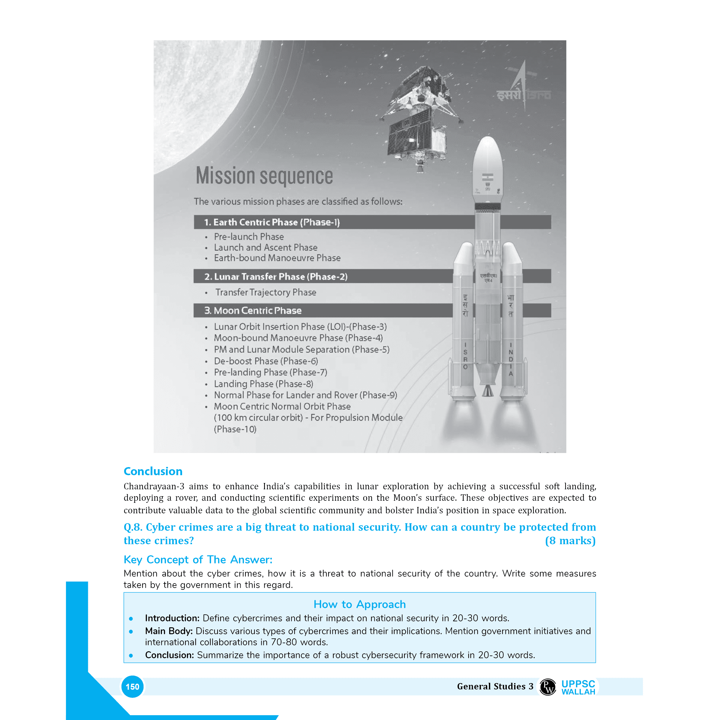 UP-PSC Wallah Mains PYQs Solution GS 1, GS 2, GS 3, GS 4, UP Special GS 5 and GS 6 Combo Set of 3 Books | Complete 6 Years (2018-2023) Paper Analysis with Flow Charts & Diagrams