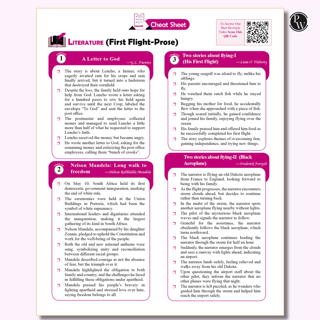 PW 15 CBSE Class 10 Sample Papers English for 2026 Board Exam (As Per Latest SQP Dated 30 July 2025) | Mind Maps with 111 Most Probable Questions