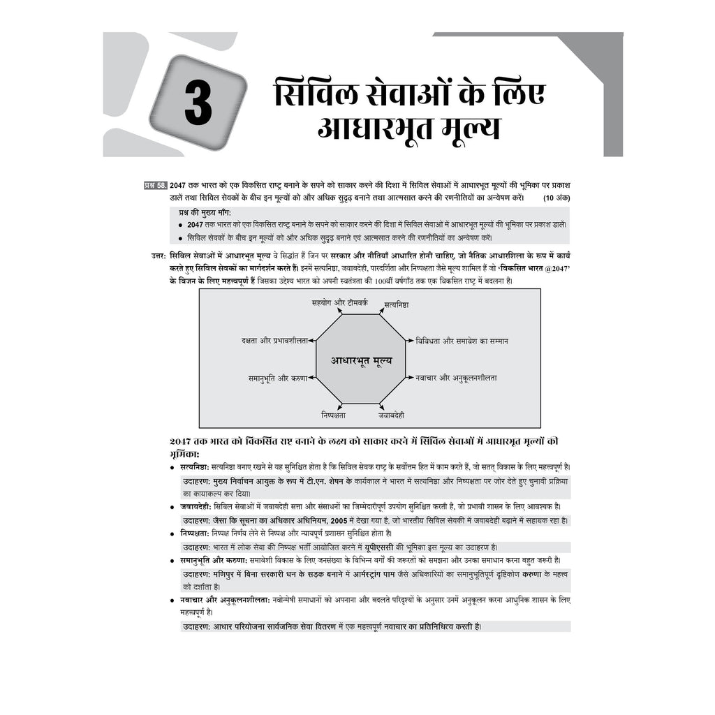 PW UPSC Mains Wallah Q & A Bank General Studies Papers 1 to 4 Combo Set of 4 Books For Civil Services Mains Exams l Hindi Edition