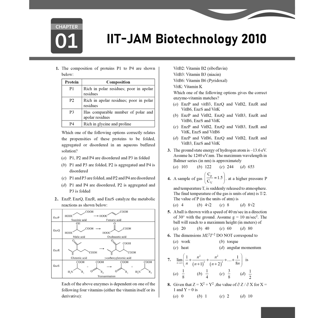 Mega Solution Series Biotechnology Biochemistry Microbiology Volume 1 & 2 Combo Set of 2 Books By Debasish Kar For 2025-2026 Exams