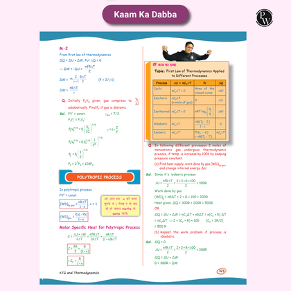 combos jee revision books