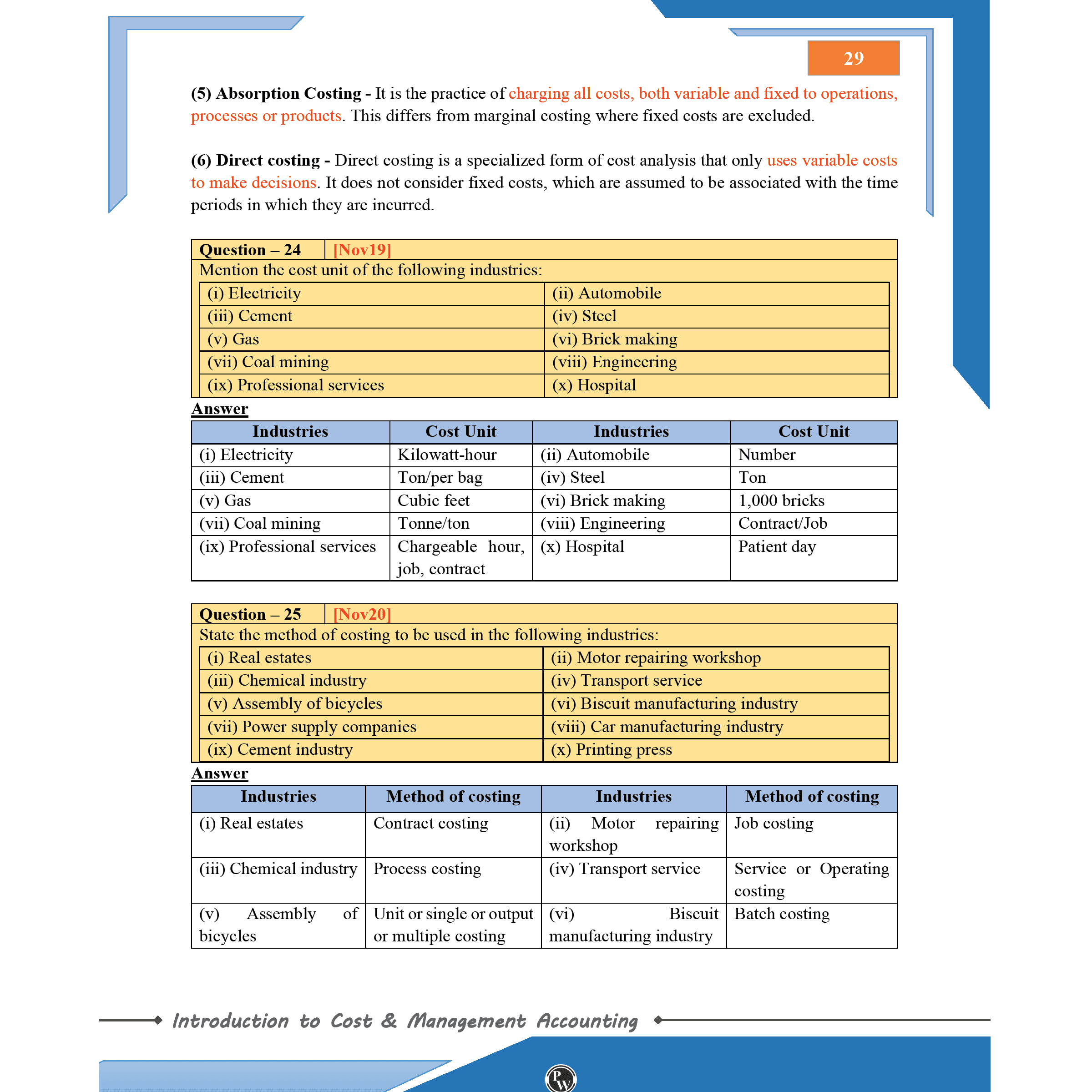 CA Intermediate Group 2 Cost and Management Accounting By CA Sunil Keswani | Covering Theory, Exercise and Previous Years Questions & Solutions | Latest Syllabus For January 2026 Exams