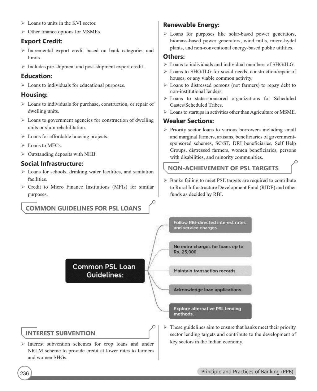 JAIIB BANKER'S EDGE Comprehensive Guide to Principles & Practices of Banking For JAIIB Exam