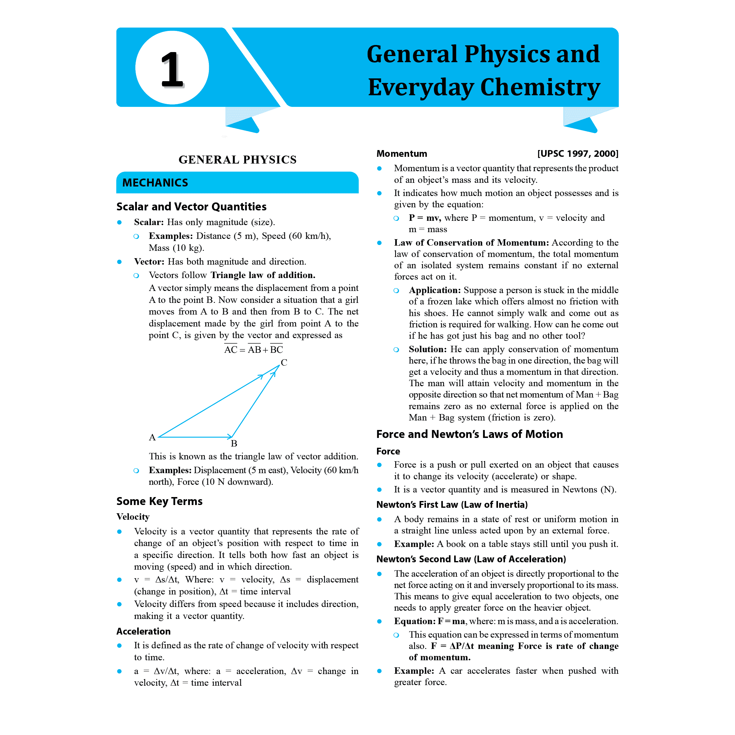 PW UDAAN (Prelims Wallah Static) Science & Technology For 2025 Exams | Quick and Comprehensive Revision Series | Comprehensive and Syllabus-Aligned Content