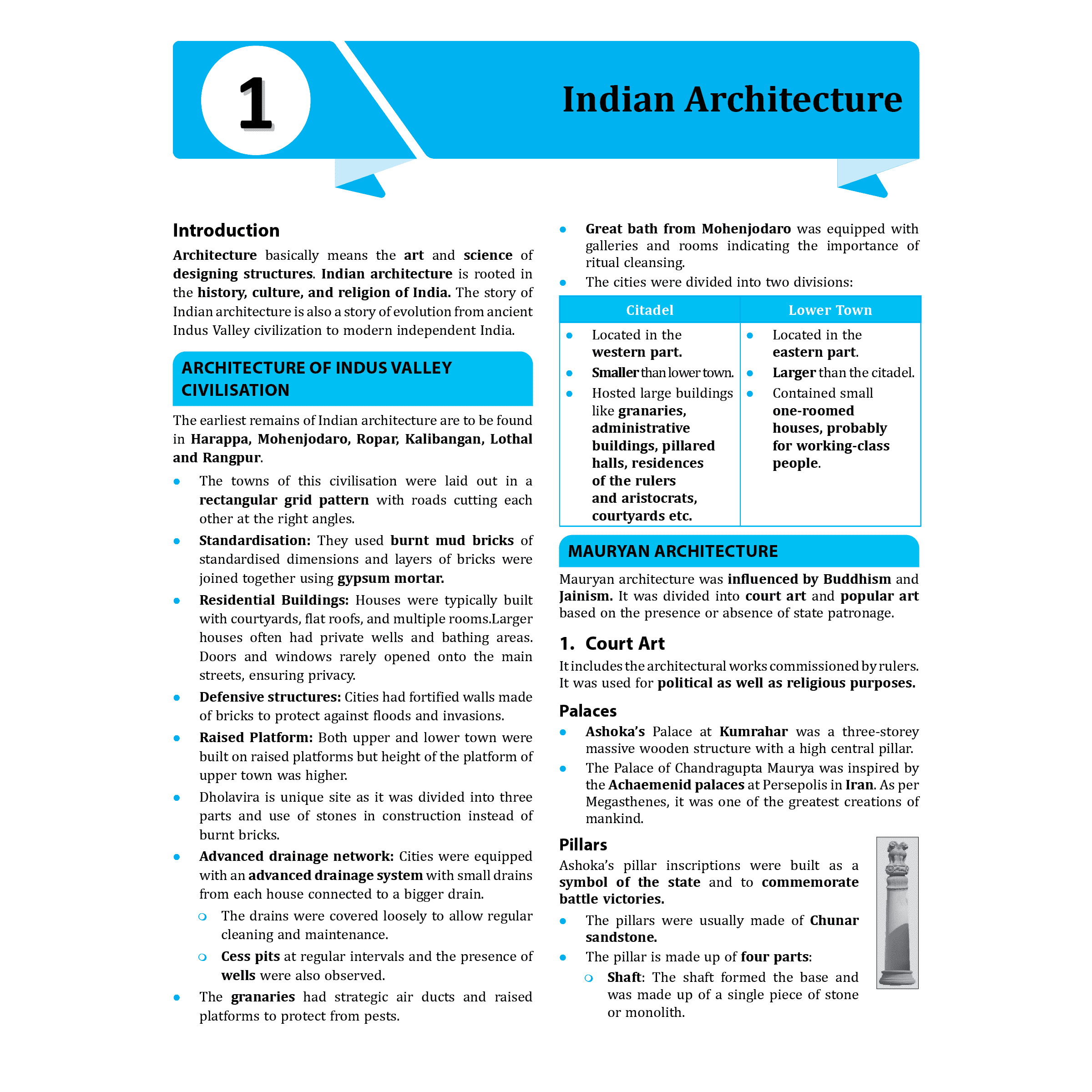 UDAAN (Prelims Wallah Static) Art and Culture For 2025 Exams