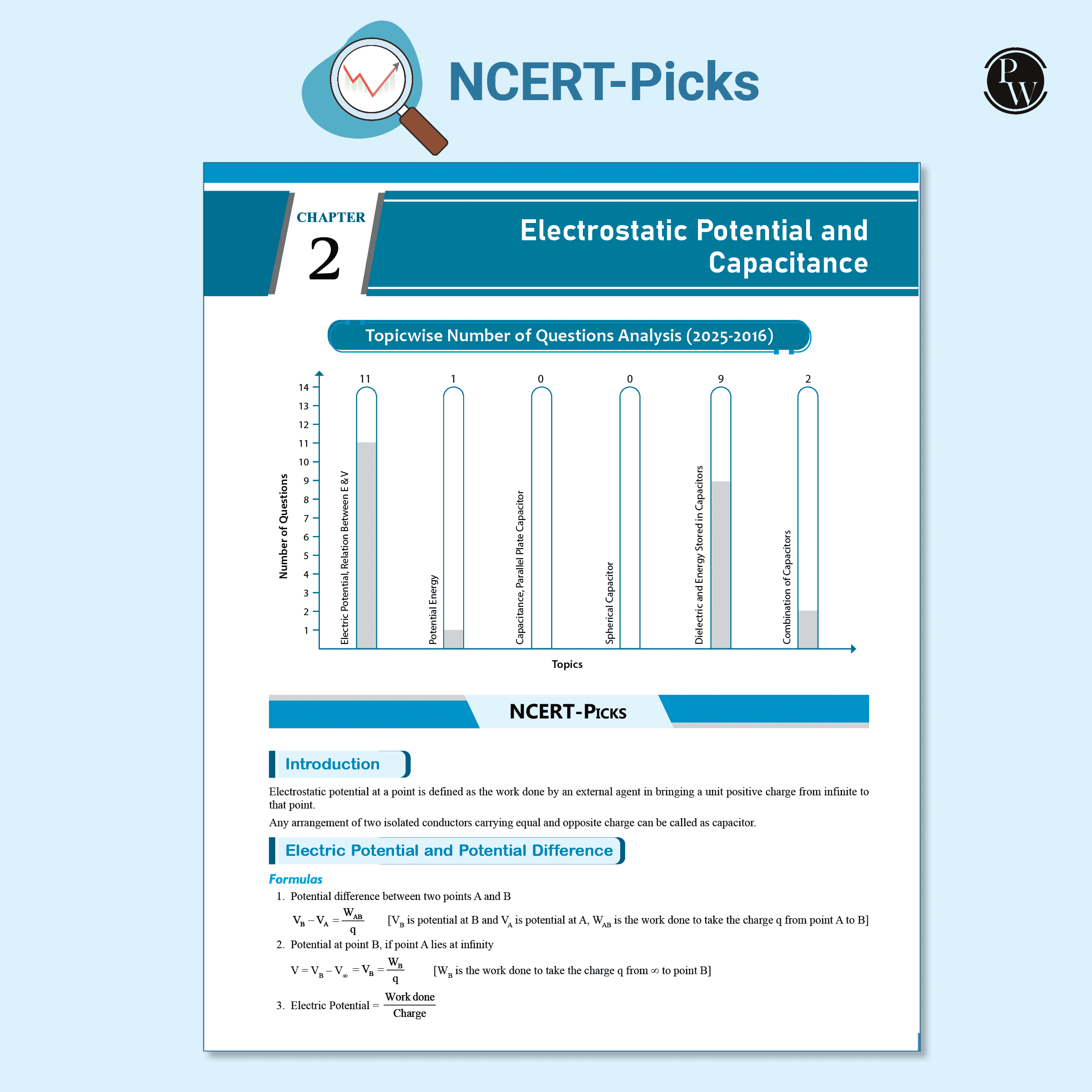 Objective NCERT Punch 4.0 Physics For NEET 2026 By Dr. Manish Raj (MR Sir) l Updated with High Order Time Intensive MCQs and AIIMS PYQs As Per 2025 NEET Paper