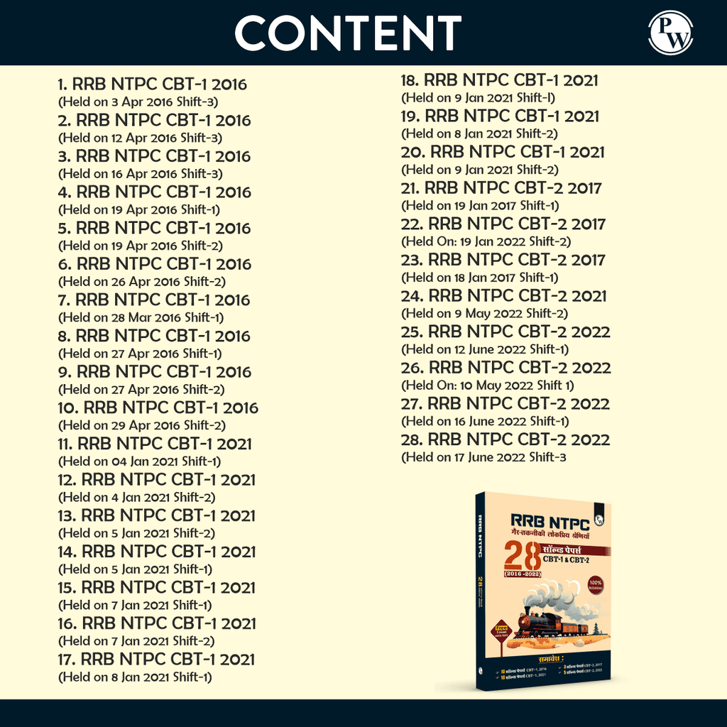 PW RRB NTPC 28 Previous Year Solved Papers CBT - I & 2 (2016-2022) Hindi Medium