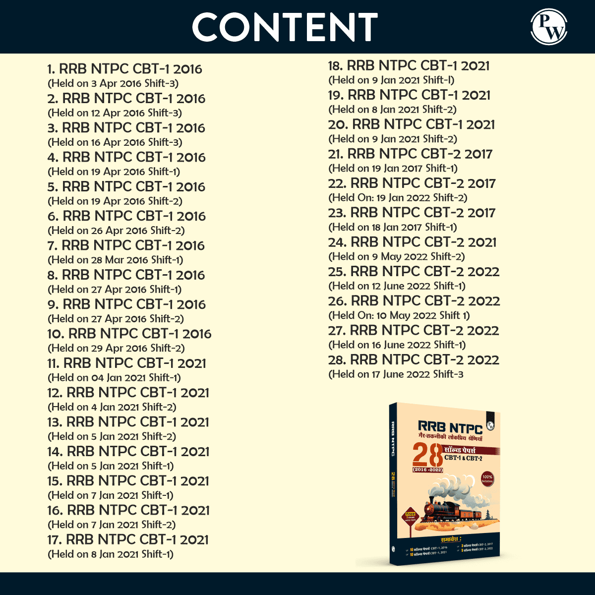 PW RRB NTPC 28 Previous Year Solved Papers CBT - I & 2 (2016-2022) Hindi Medium