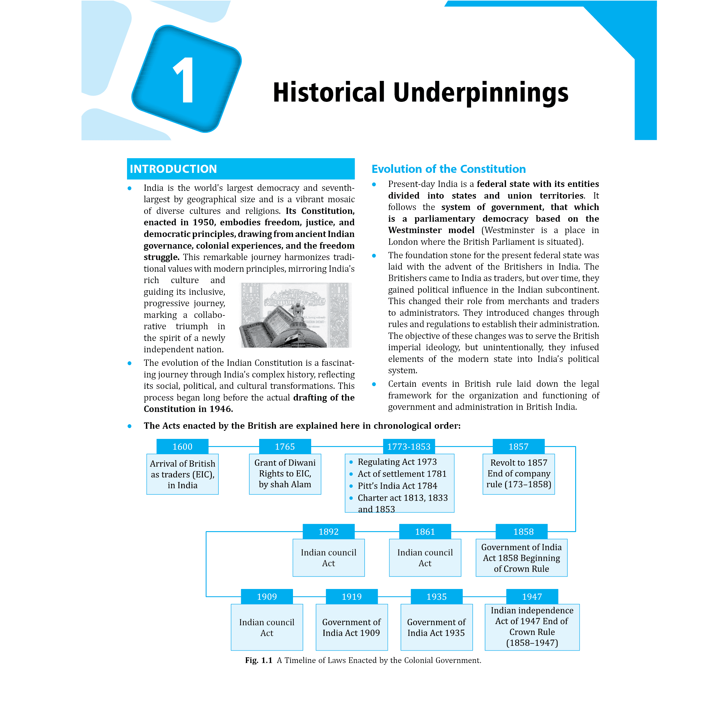 PWONLYIAS UP-PSC Wallah Combo Set of 22 Books For Civil Services Exam  English Edition