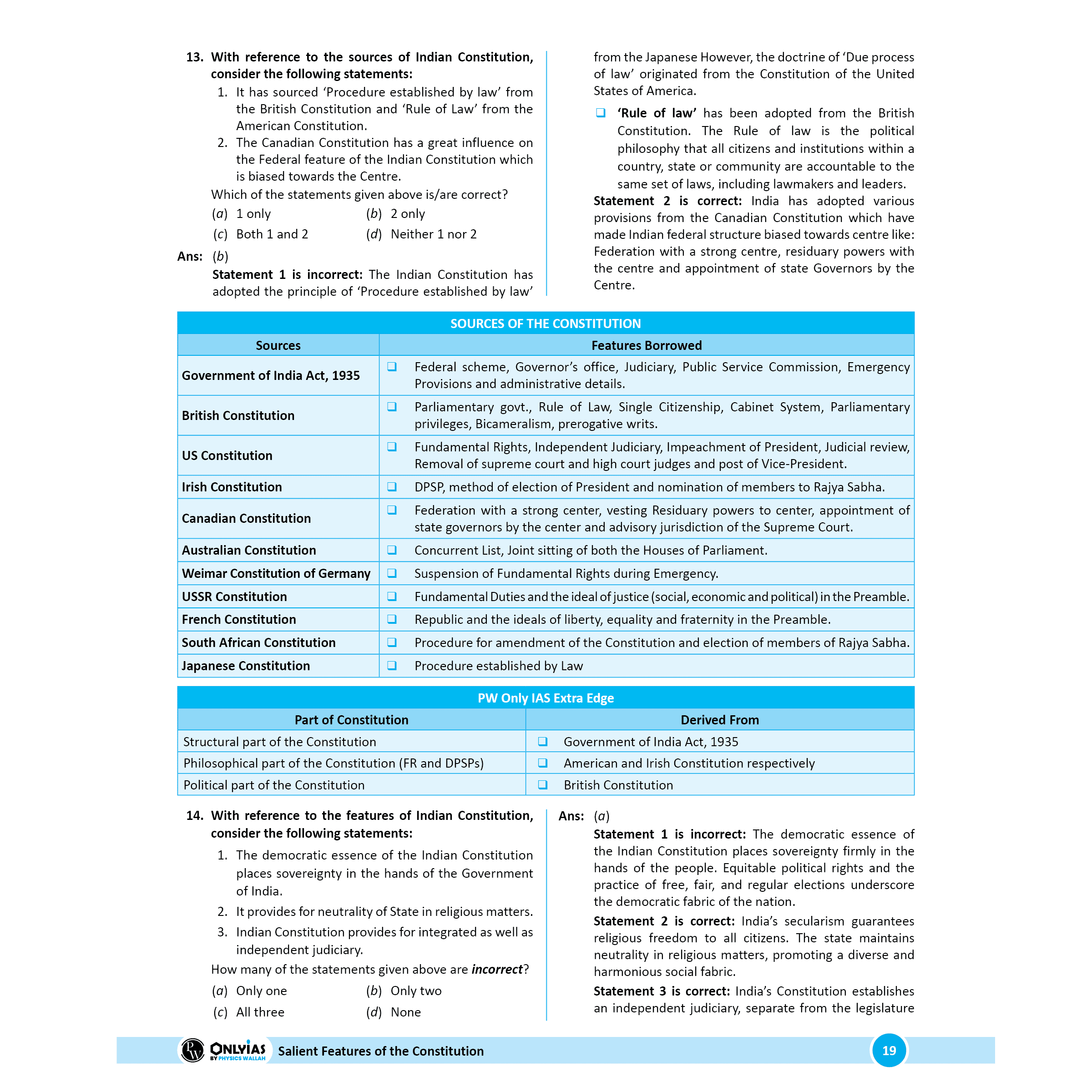 UPSC Prelims Wallah Q & A Bank Indian Polity and Geography Combo Set of 2 Books