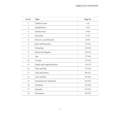 Drona Banking English