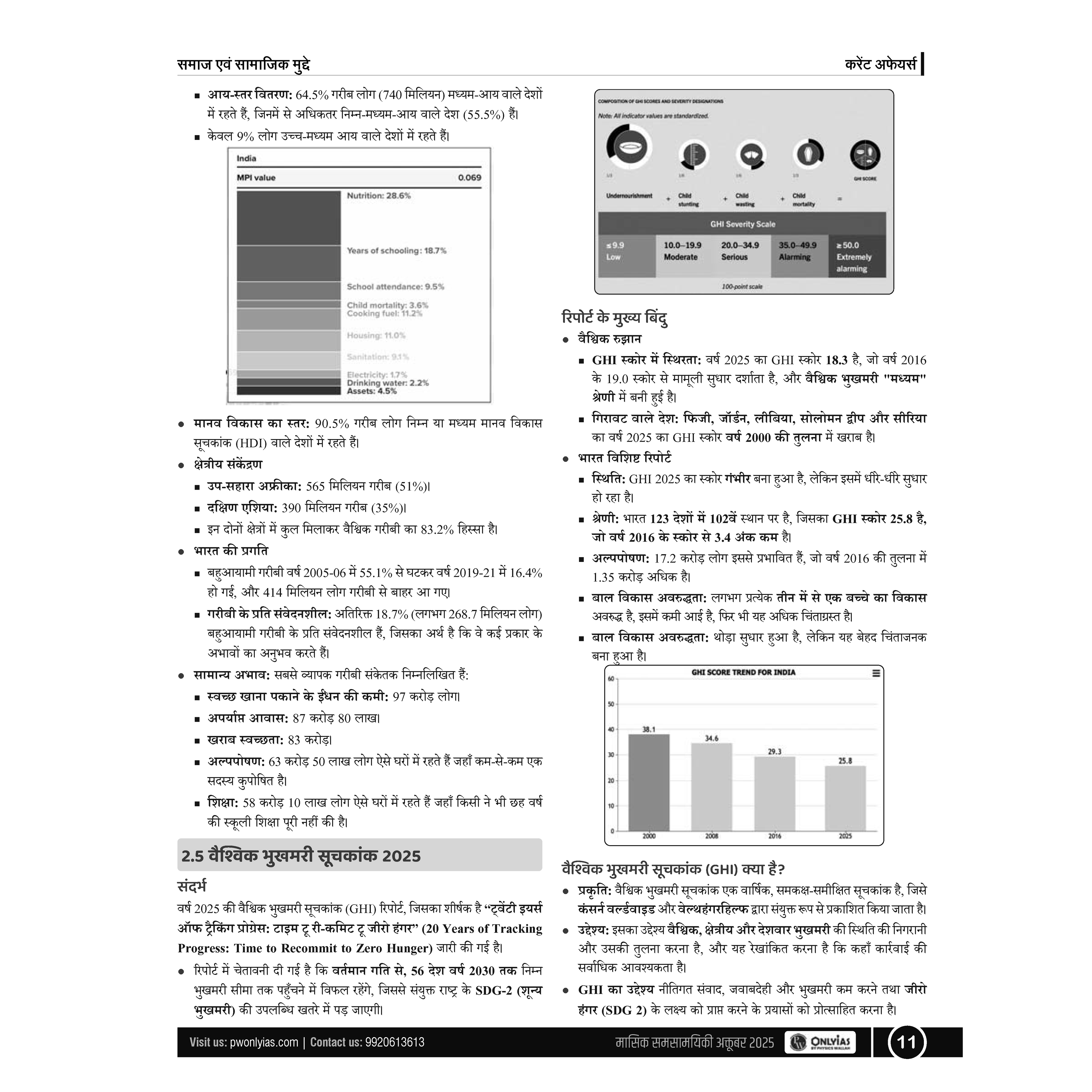 UPSC Monthly Current Wallah Magazine October 2025 Edition | Current Affairs For Civil Services Examinations l Hindi Edition