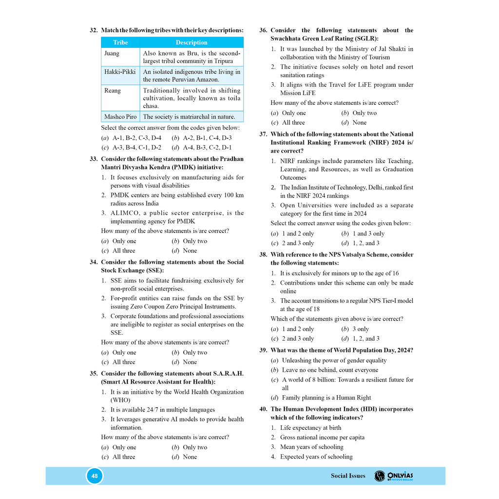 UPSC UDAAN 500+ (Prelims Wallah Current) January to December 2024 Combo Set of 8 Books