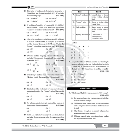 GATE + UPSC ESE Books