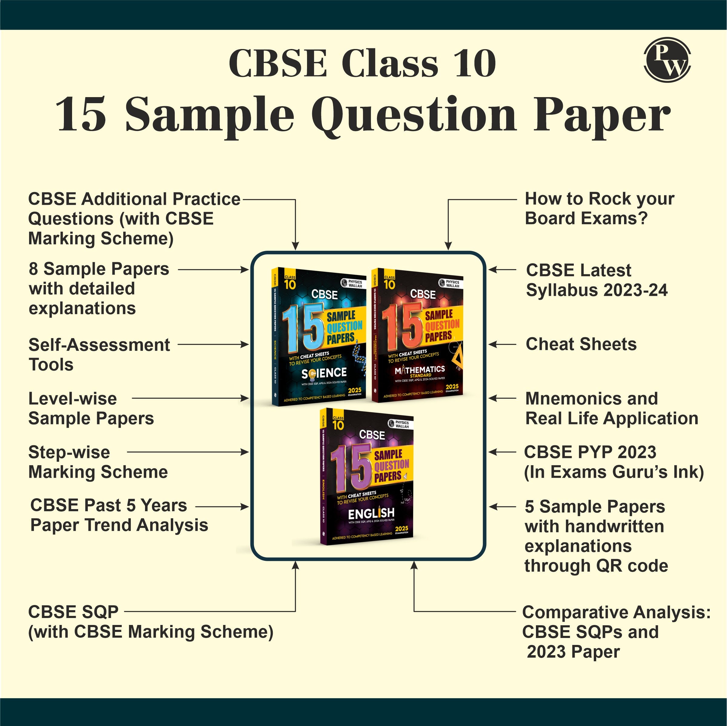 CBSE 15 Sample Question Papers Class 10 Science, Maths (Standard) and English Combo Set of 3 Books For 2025 Exam