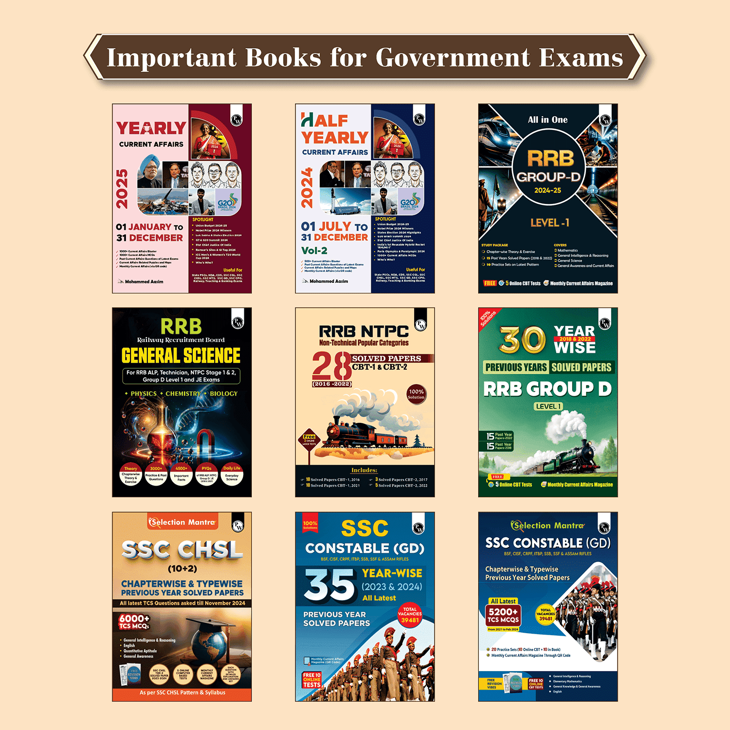 All in One SSC Delhi Police Constable 2025 Exam | Chapterwise Theory, Short Tricks, Exercises,15 Past Year Solved Papers(PYQs) 2023&2020 with 5 Online CBT Tests l English Edition