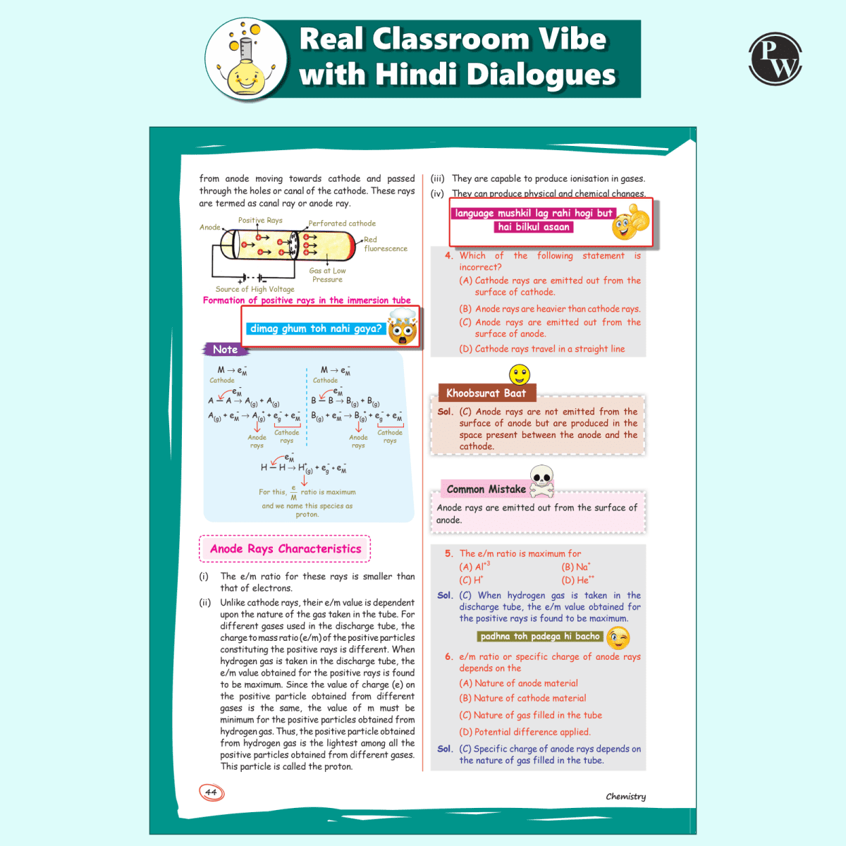 EaJEE Handwritten Notes For Physical Chemistry By Faisal Razaq | Chapterwise and Topicwise 1200+ Questions | Complete JEE Main & Advanced Syllabus | Handpicked PYQs