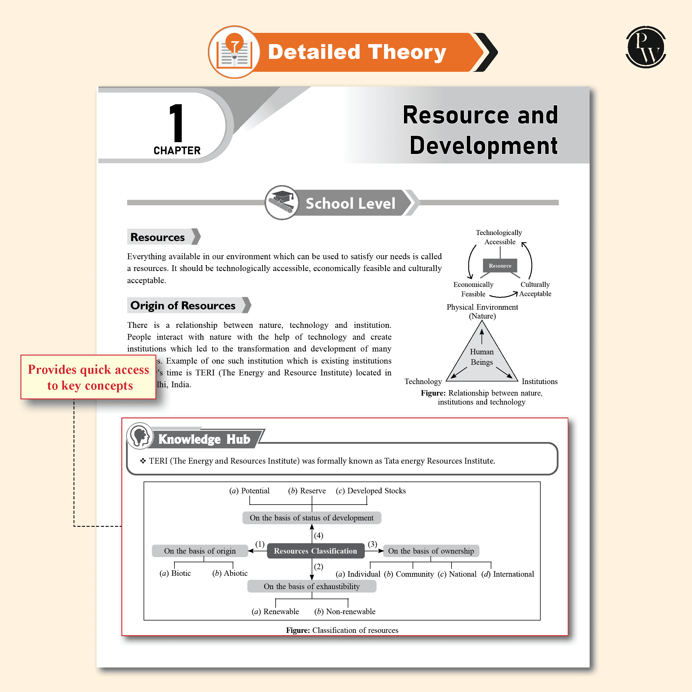 Udaan For Class 10 Social Science, English, MAT Combo Set of 3 Books (2025 Edition)
