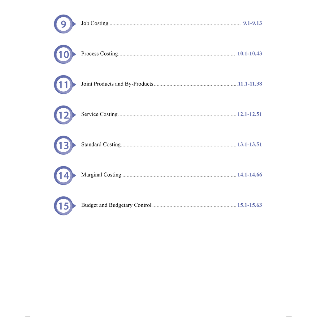 CA Intermediate Group 2 Cost and Management Accounting By CA Sunil Keswani | Covering Theory, Exercise and Previous Years Questions & Solutions | Latest Syllabus For May 2026 Exams
