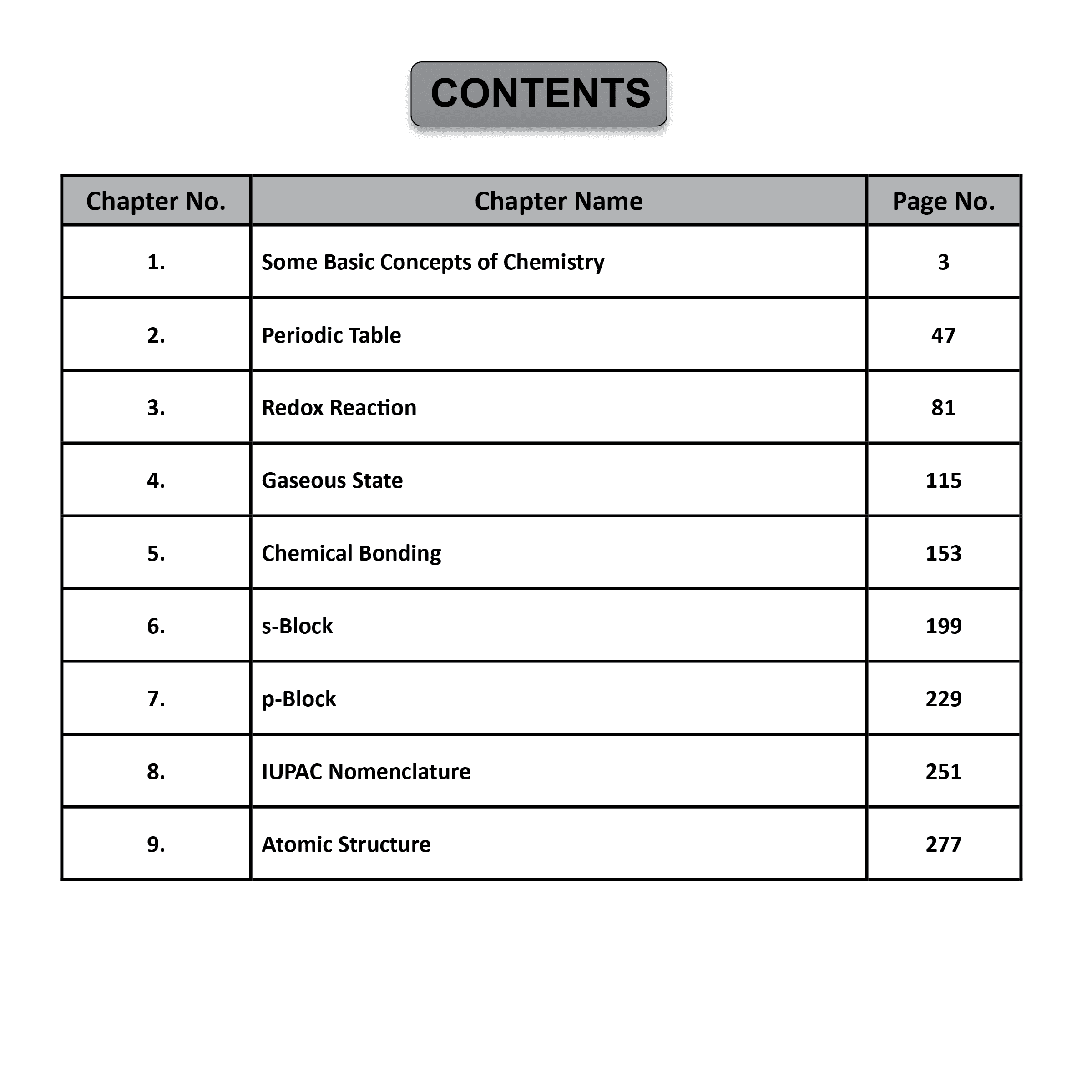 Olympiad Wallah NSEC Class 11 Advanced Chemistry (Part 1) For JEE & Olympiad 2025 | Problems For Analytical Skills | Ideal For NSEC and INChO