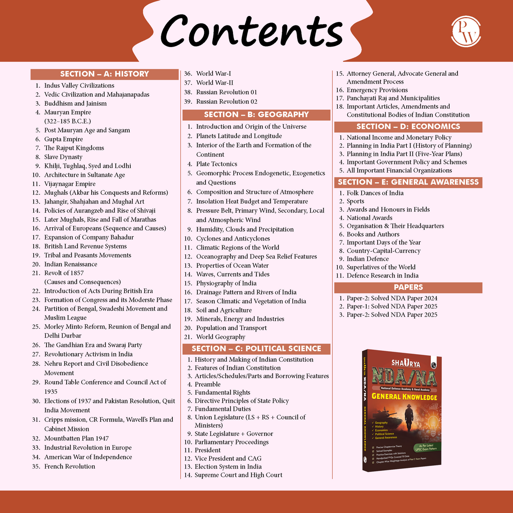 Shaurya NDA/NA General Knowledge Book with Latest 2025 Solved Paper | Geography, History, Economics, Political Science For 2025-26 Exam