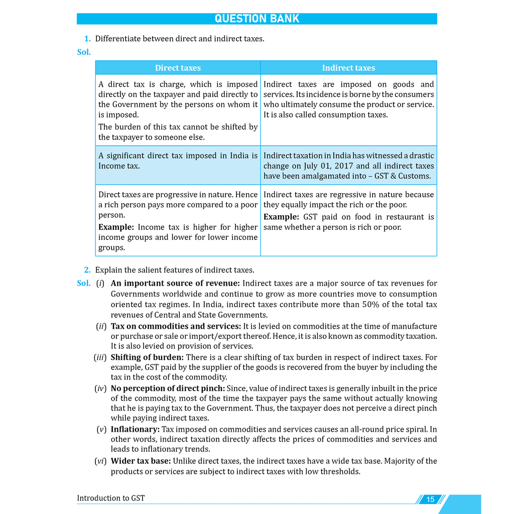 CA Intermediate Group 1 Income Tax and Goods & Services Tax - CA Jasmeet Singh Combo Set of 2 Books | Covering Theory, MCQs and PYQs | Latest Syllabus For May & Sep 2025 Exams
