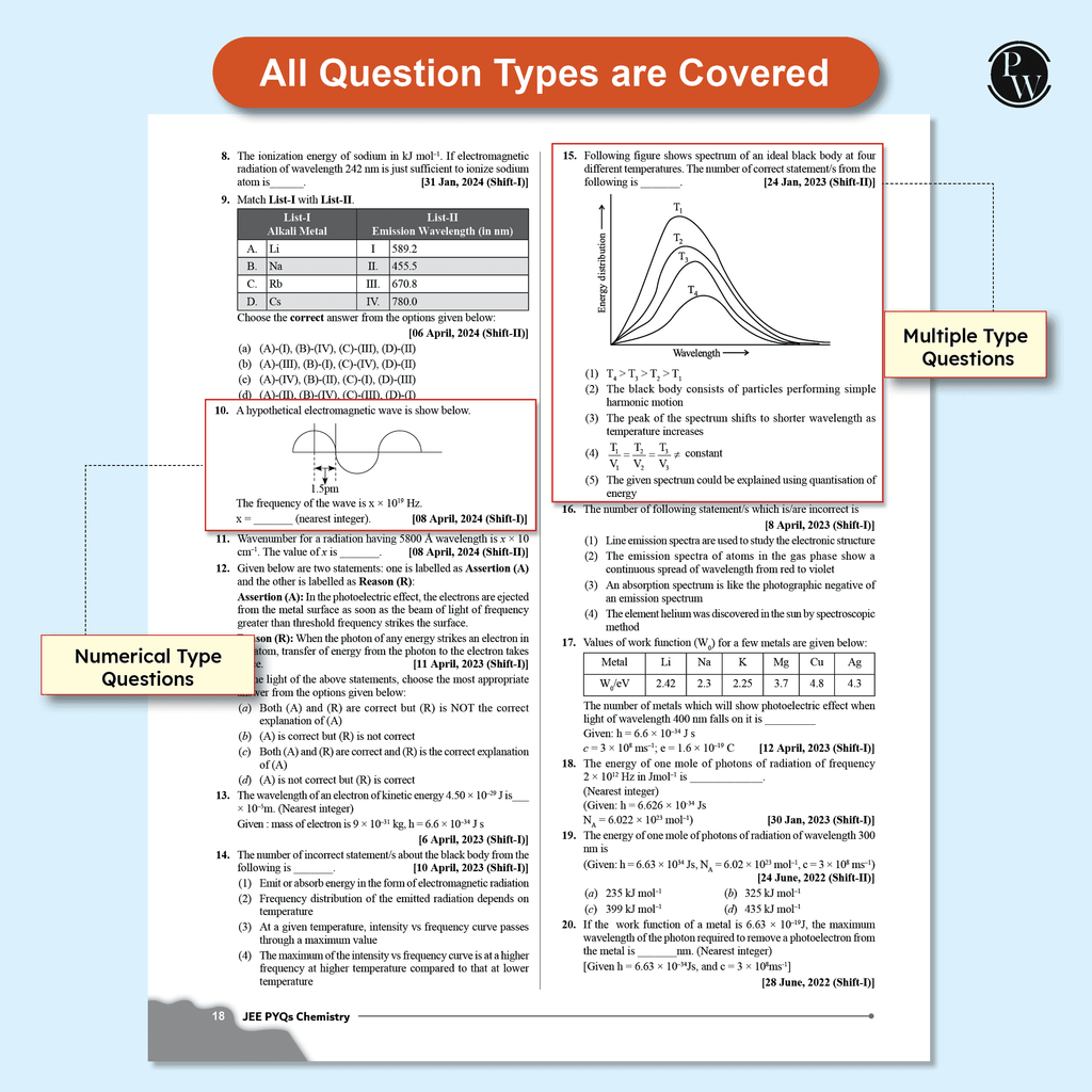 JEE Main 7 Years (2019 - 2025) Chemistry All 144 Shifts Online Previous Years Solved Papers Chapterwise and Topicwise PYQs For JEE Main 2026 Exams | Concentrate on Relevance