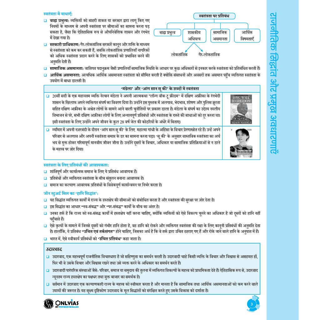PW UPSC Books