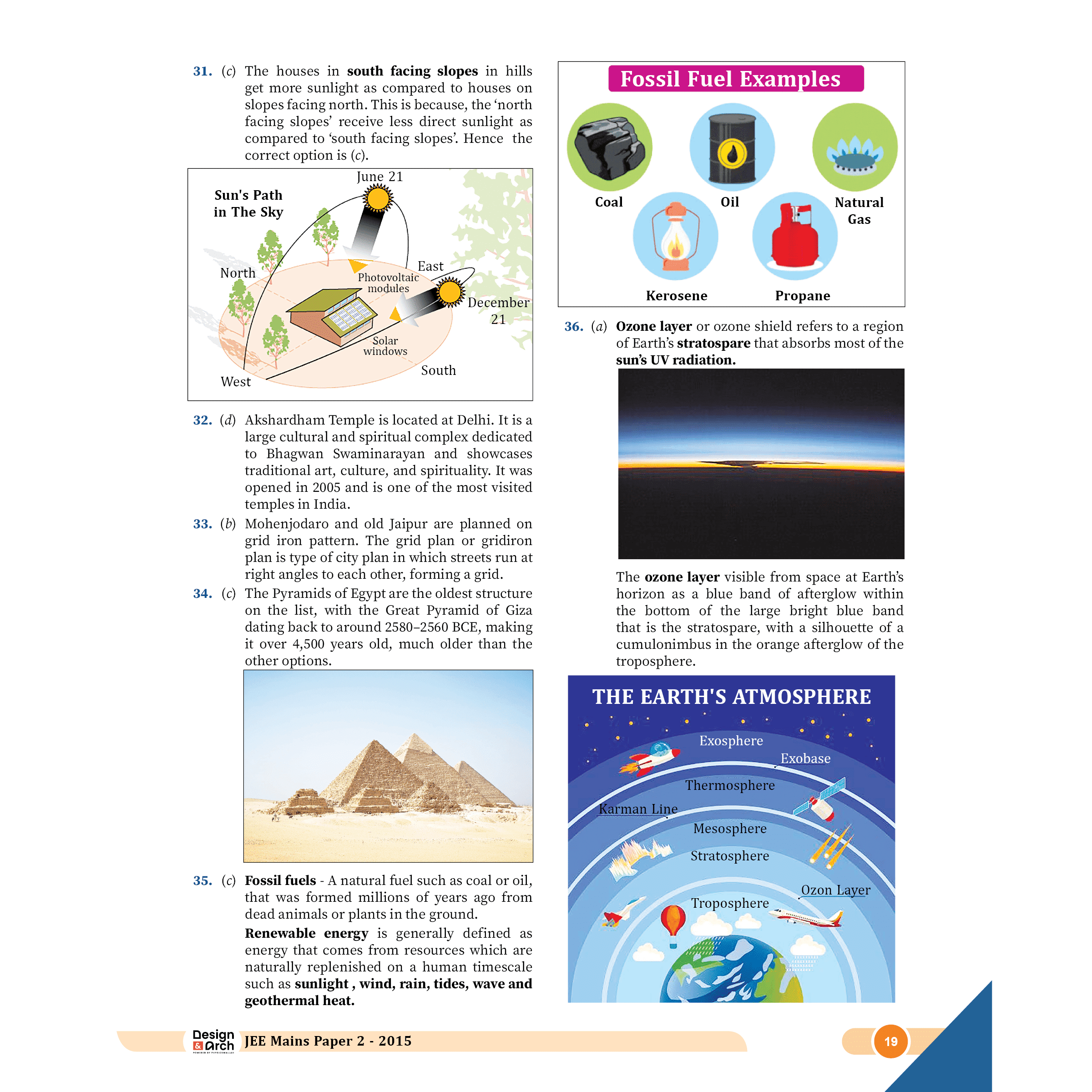 Design & Architecture 6 Previous Years' Solved Papers (2015 - 2020) JEE Mains Paper 2