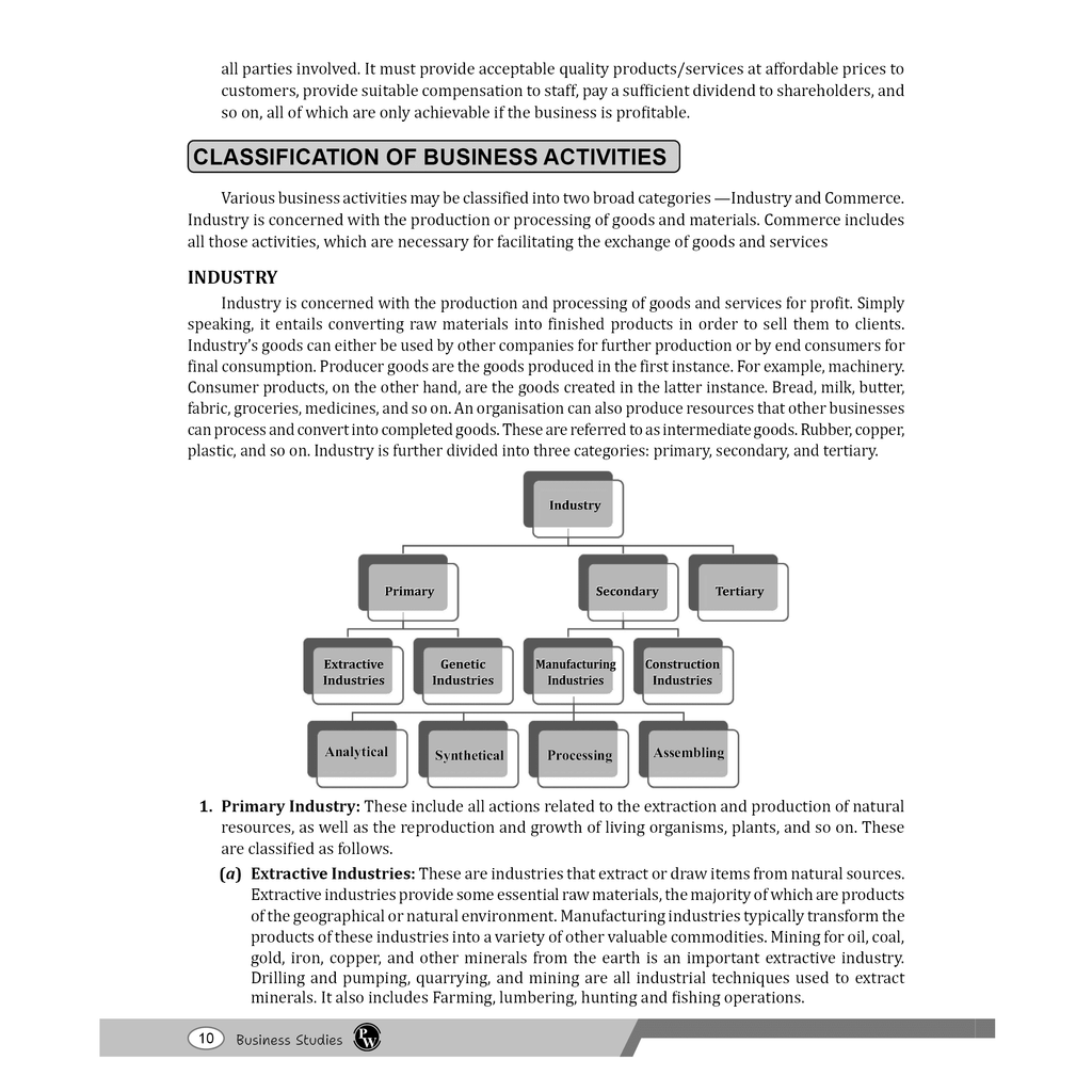 CBSE Class 11 Business Studies Chapter-wise Textbook l 500+ MCQs and Practice Questions with Detailed Solutions and Flowcharts & CBSE 2026 Sample Papers