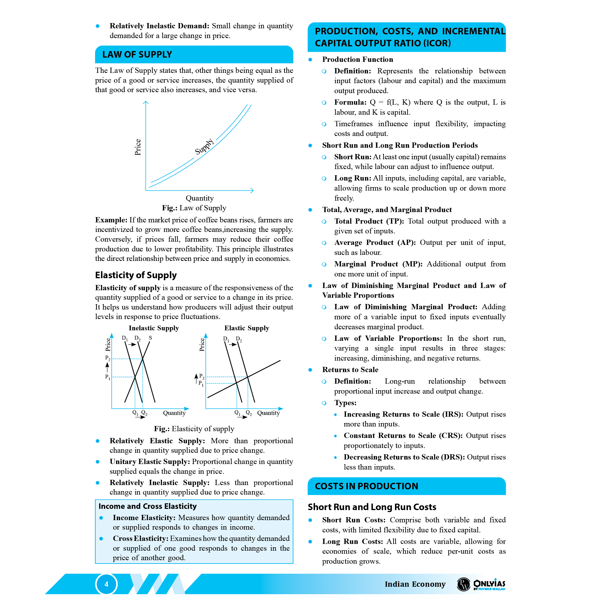 UDAAN (Prelims Wallah Static) Indian Economy For 2025 Exams