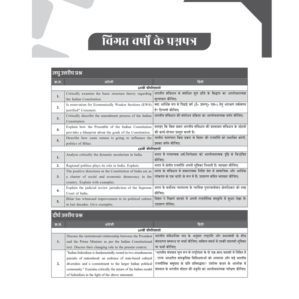 PWONLYIAS BPSC Mains Wallah Revision Booklets (Hindi Medium) Combo Set of 6 Books For 70th BPSC Prelims Exam 2025 Latest Edition | Comprehensive Notes | Latest PYQ Analysis
