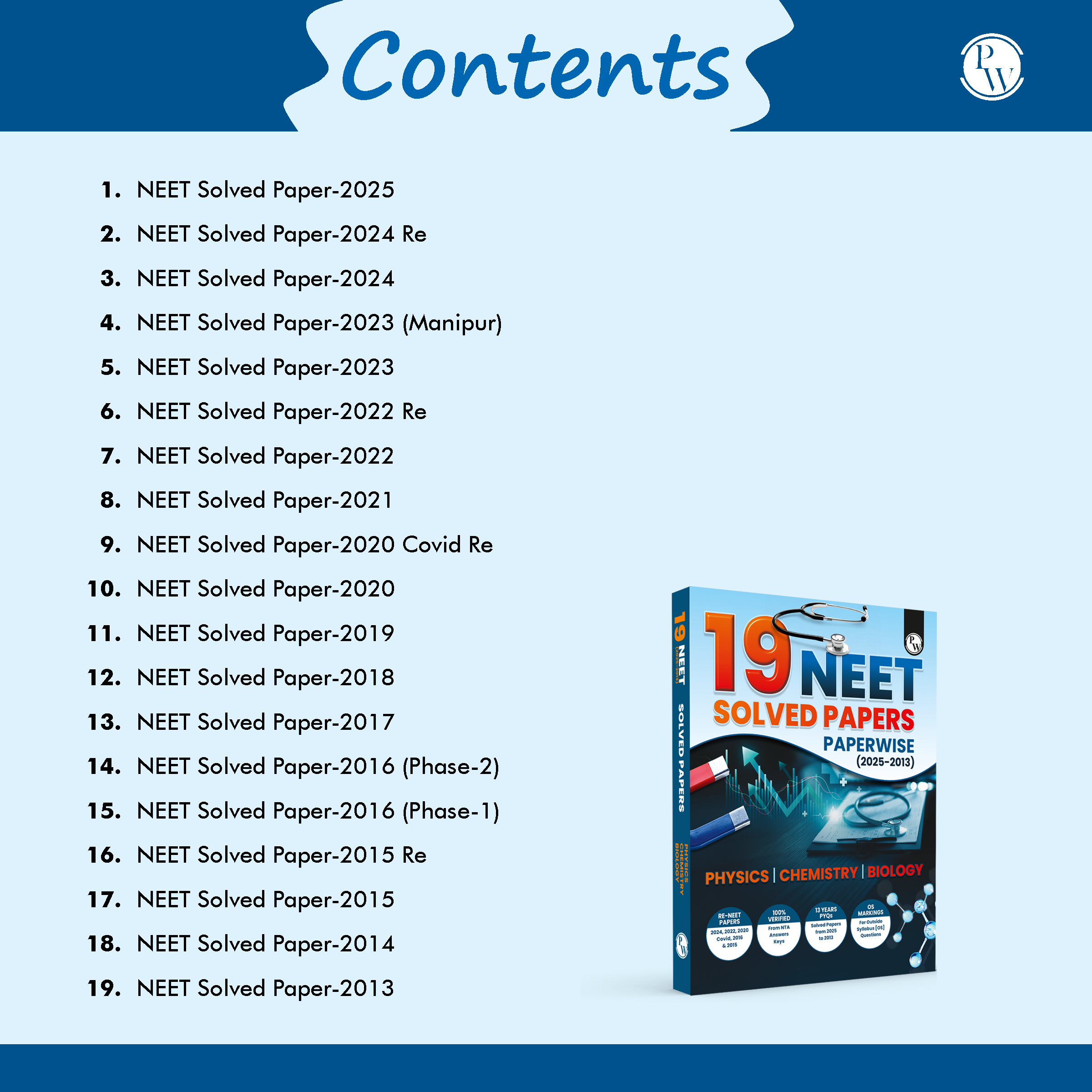 NEET 19 Yearwise Solved Past Year Question Papers (2025-2013) | Physics, Chemistry, Biology PYQs with Detailed Solutions | Re-NEET, 13 Years PYQs & Outside Syllabus (OS) Marking