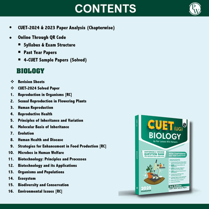 CUET 2024  Edition