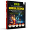 RRB General Science for RRB ALP, Technician, NTPC Stage 1 & 2, Group D Level 1 and JE Exams 2024 I Chapterwise theory with exercise I PYQs I English Editions