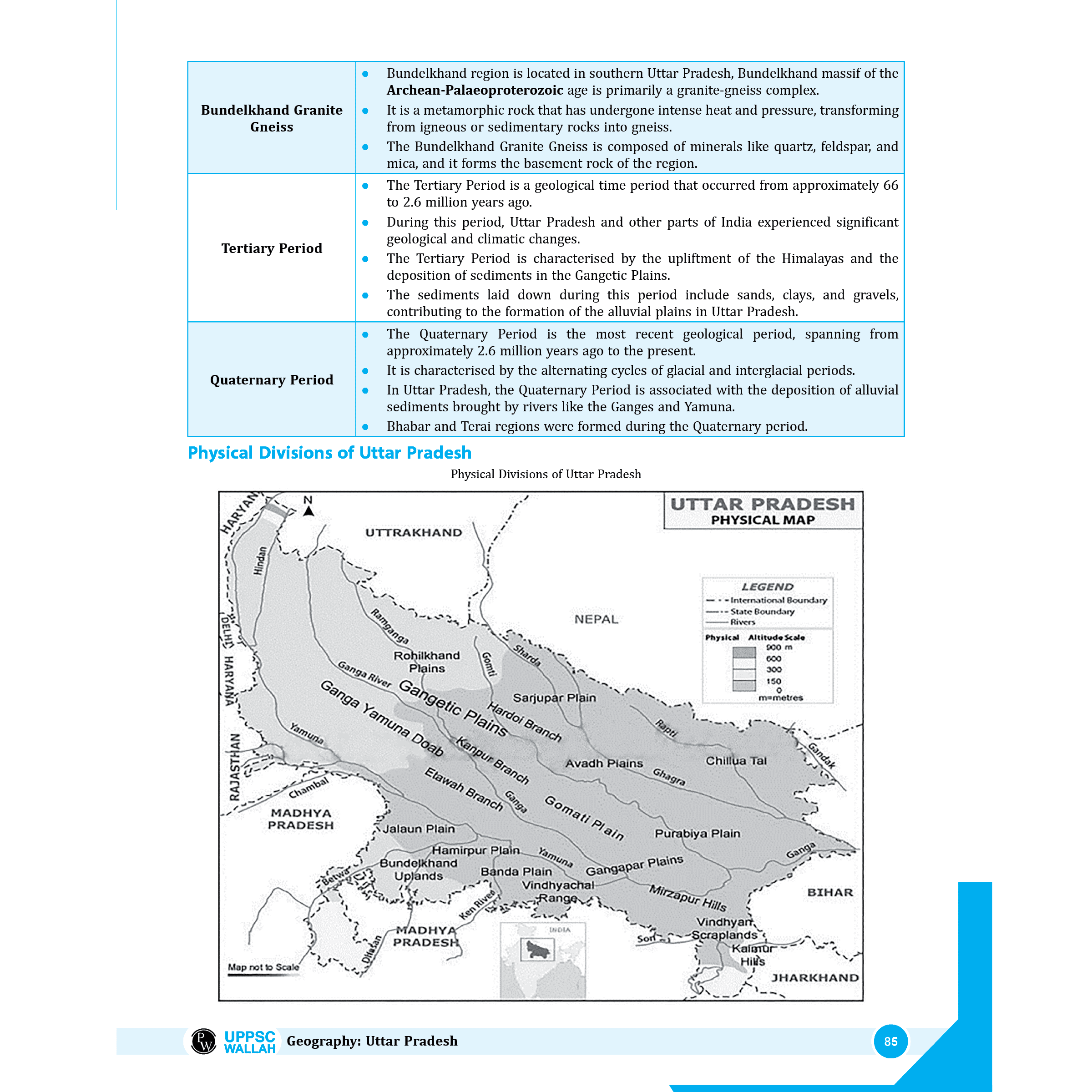 PWONLYIAS UP-PSC Wallah UP Special Combo Set of 5 Books For Civil Services Exam