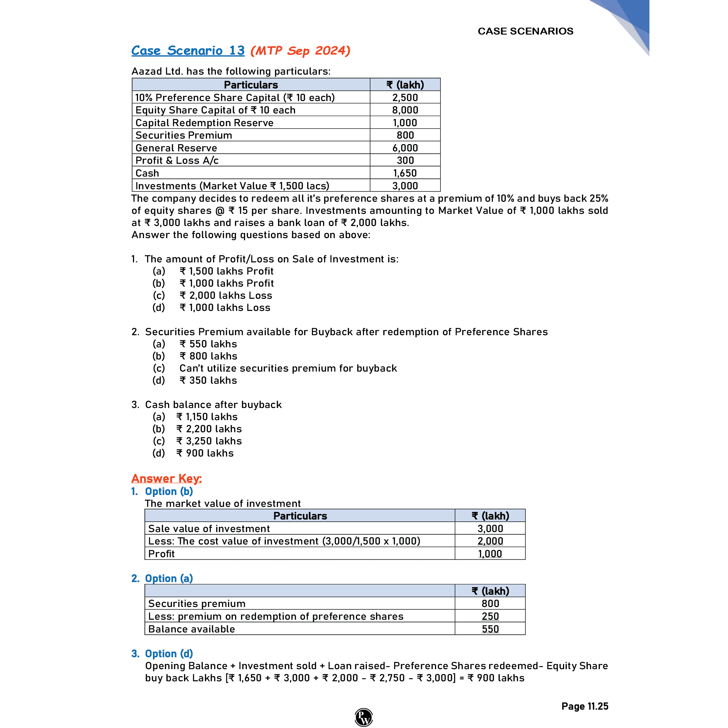 CA Intermediate Group 1 Ramban MCQs Book (All Subjects) | Latest Syllabus For January 2026 Exams