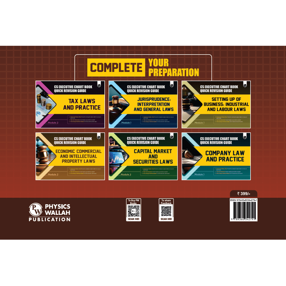 CS Executive Chart Books Quick Revision Guide Corporate Accounting and Financial Management (Module 1)