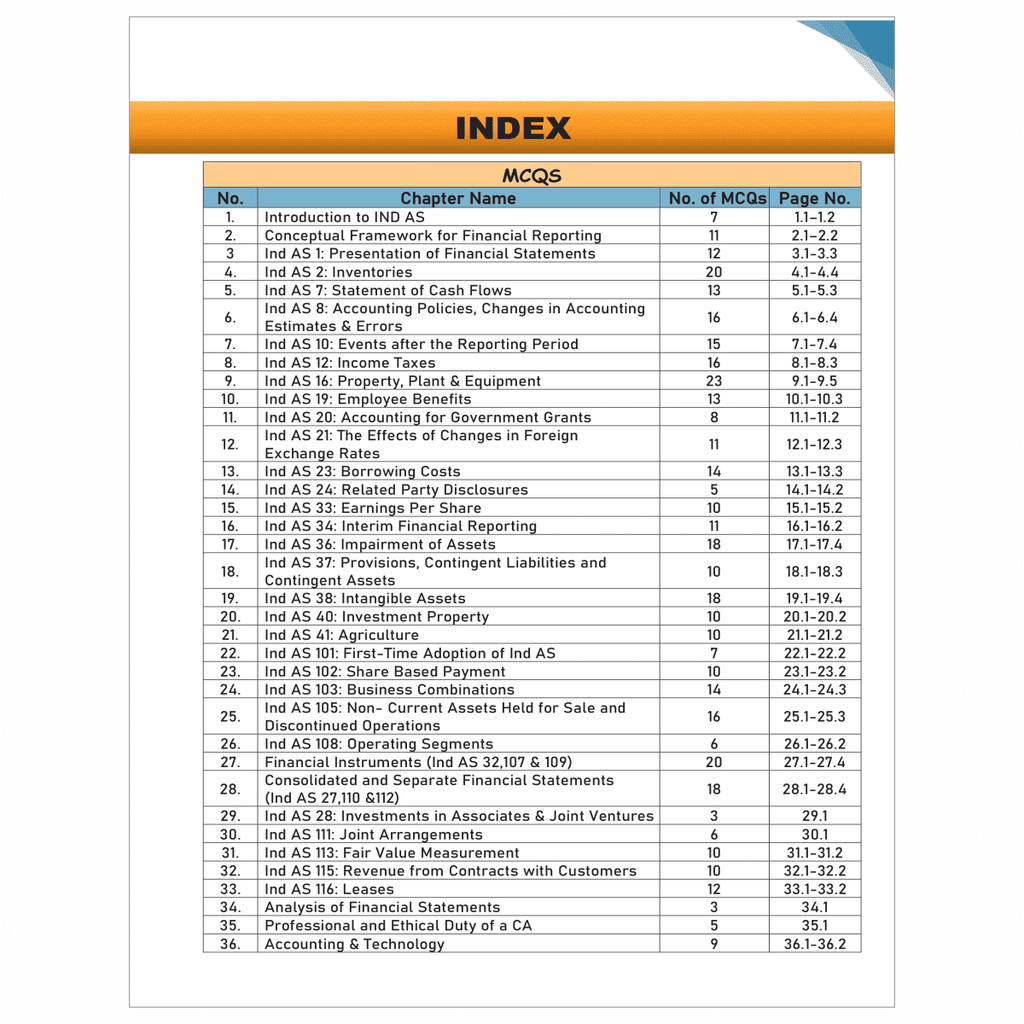 CA Final-Financial Reporting -MCQs & Case Scenarios Booklet by  CA Nitin Goel new edition