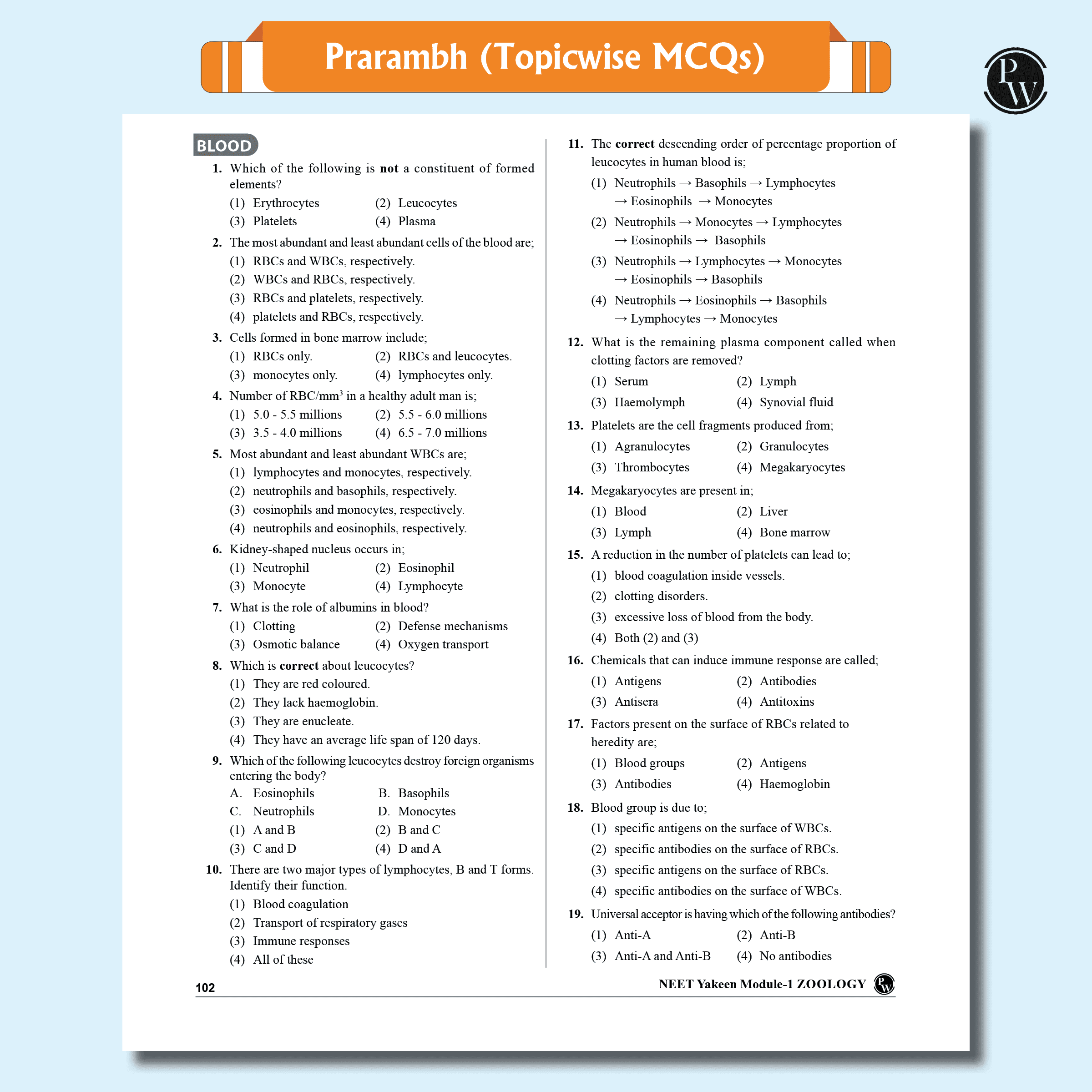 Yakeen For NEET Droppers Physics, Chemistry, Botany and Zoology Modules with Solutions & 30 OMR Sheets Combo Set of 24 Books (2025 Edition).