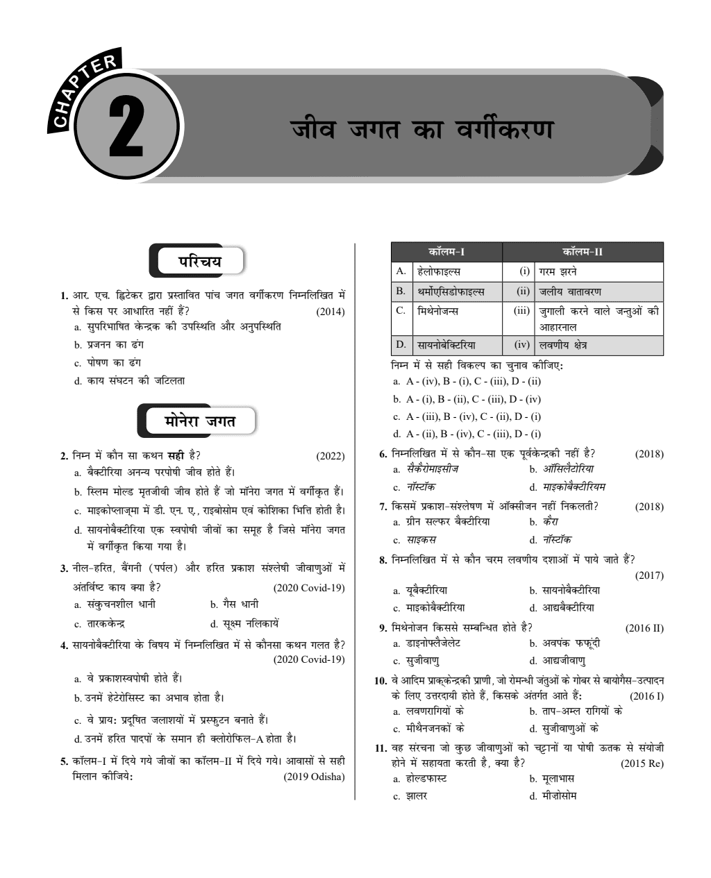 neet 12 years PYQ