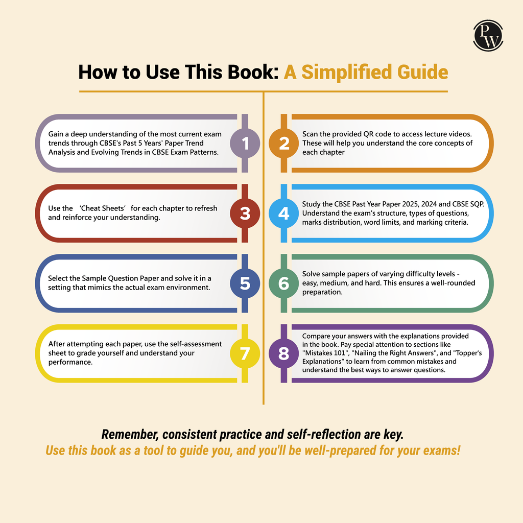 15 CBSE Sample Paper Class 10 Hindi A For 2026 Board Exam with 50 Percent Competency Based Questions 100 Most Probable Questions